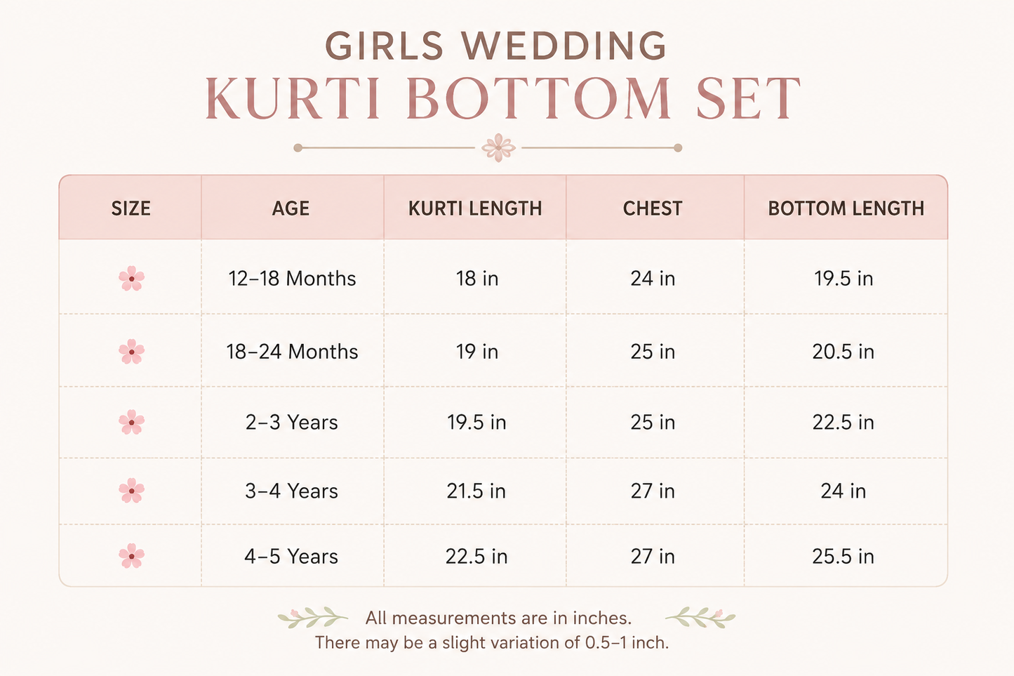 Blush Pink Floral Pure Cotton Girls Kurti Dhoti Set with Dupatta